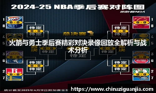 火箭与勇士季后赛精彩对决录像回放全解析与战术分析
